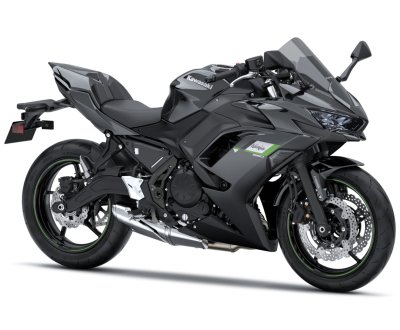 Ninja 650 (2025)